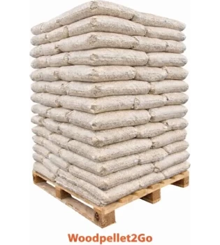 Budget Houtpellets Kopen | Scherpe Prijs & Goede Kwaliteit