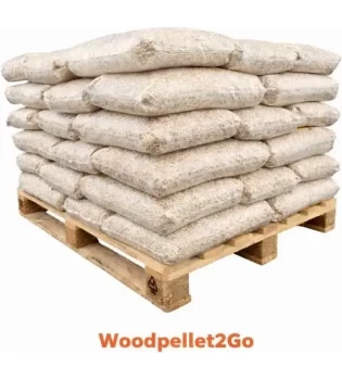 Budget Houtpellets Kopen | Scherpe Prijs & Goede Kwaliteit