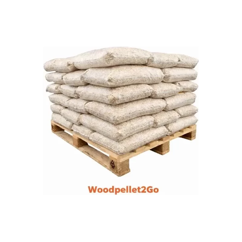 Budget Houtpellets Kopen | Scherpe Prijs & Goede Kwaliteit